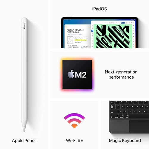 Apple iPad Pro 11-inch Wi-Fi 128GB Space Gray (Renewed) X44566