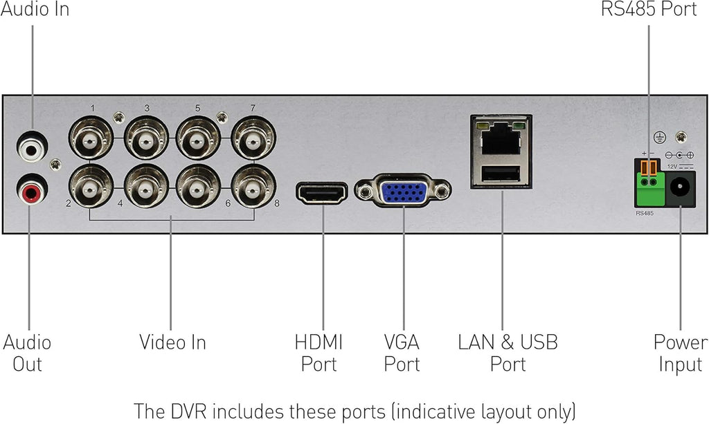 Swann 8 Channel 1080p HD DVR Security Camera System with 1TB Hard Drive Y649376