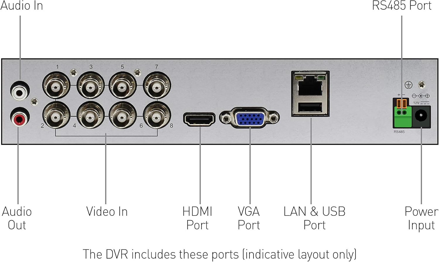 Swann 8 Channel 1080p HD DVR Security Camera System with 1TB Hard Drive Y649376