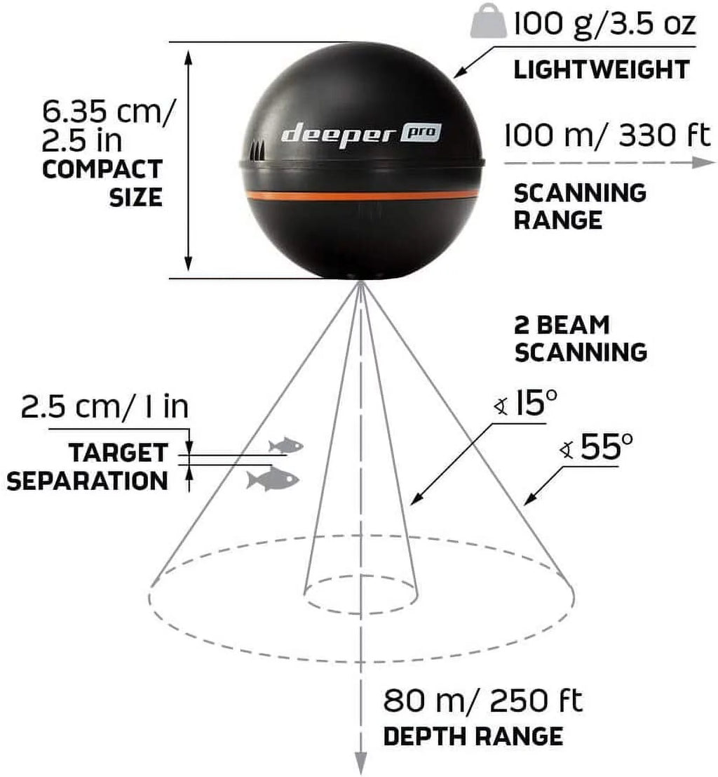 Deeper PRO Smart Sonar Castable WiFi Fish Finder for Kayaks and Boats U764