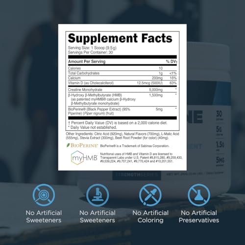Transparent Labs Creatine HMB Strawberry Lemonade & Unflavored, 30 Servings Each M31313