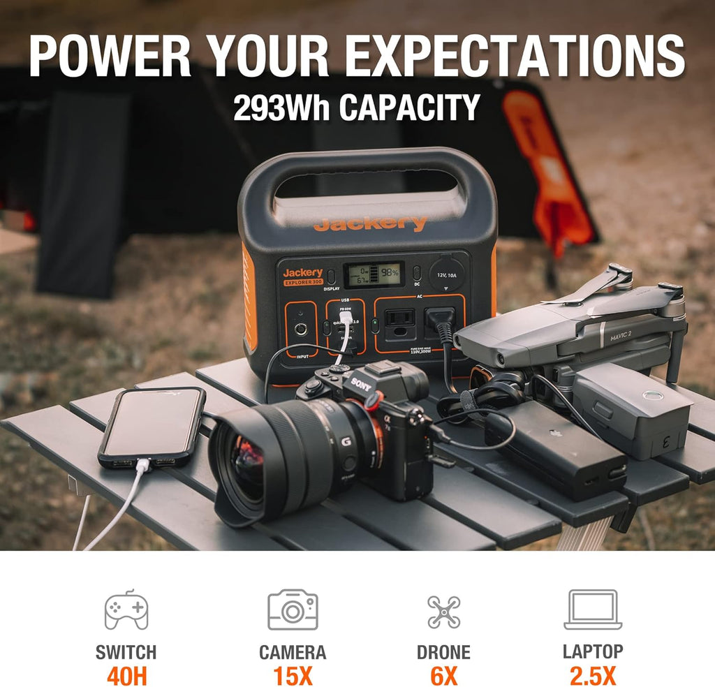 Jackery Explorer 300 Portable Power Station, 293Wh Lithium Battery, 300W AC Outlet L6251