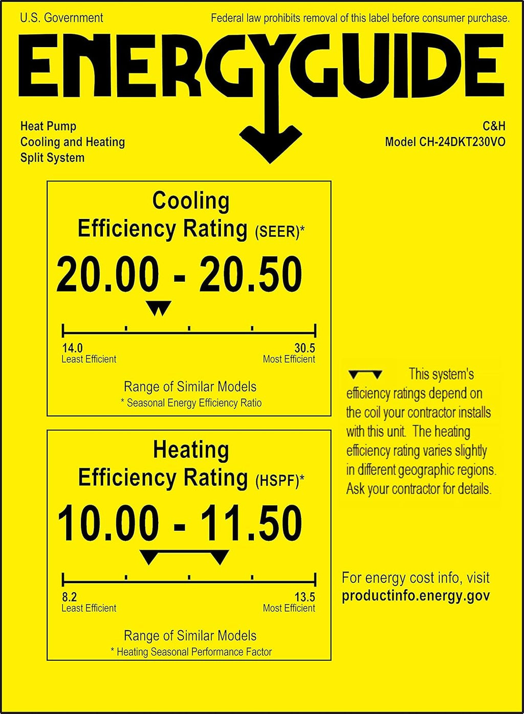 Hyper Heat 9,000 BTU Ductless Mini-Split Air Conditioner Heat Pump V321485