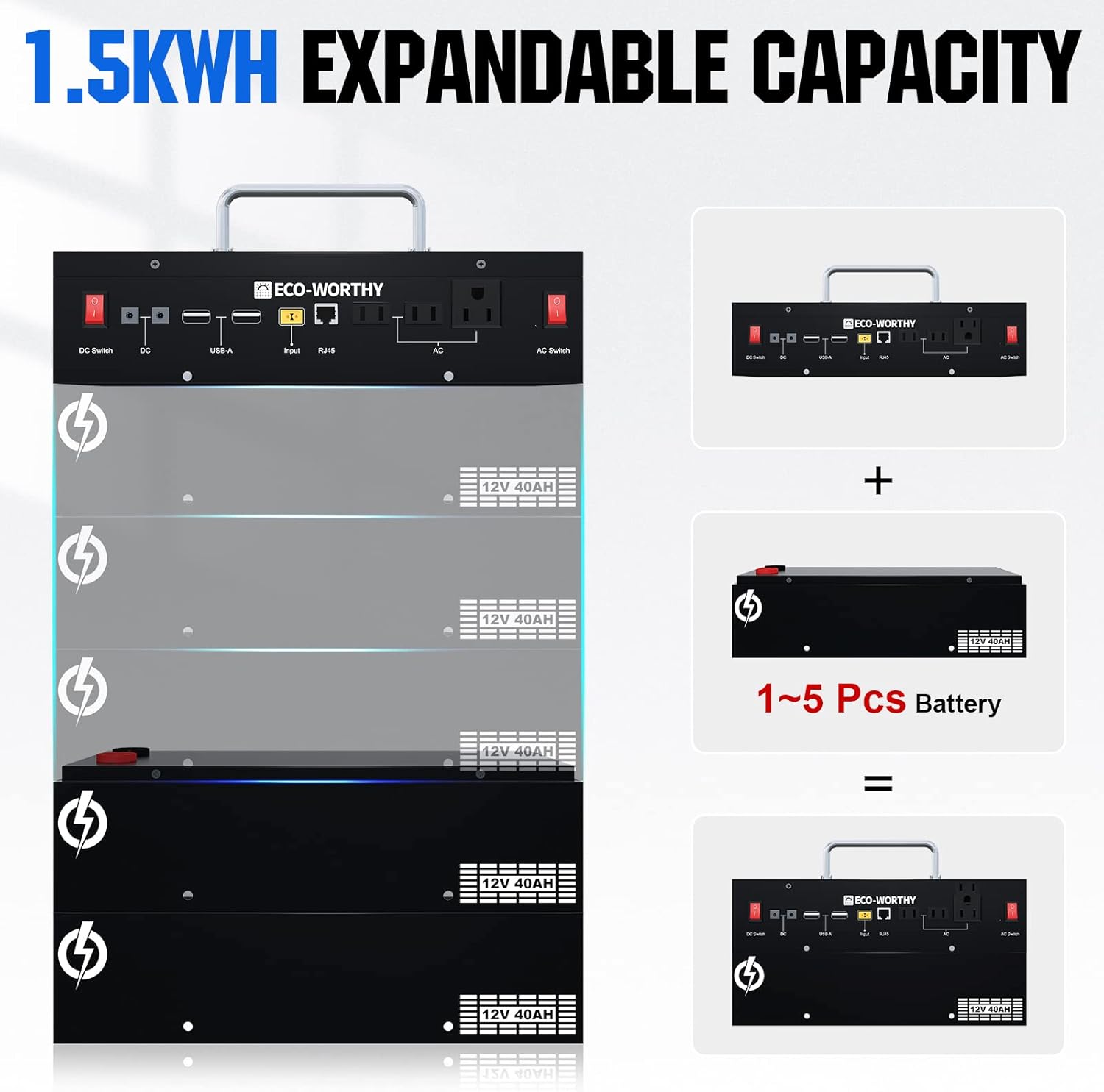 ECO-WORTHY 400W 1.6KWH Complete Solar Power System for RV Camper Marine Emergency J81841
