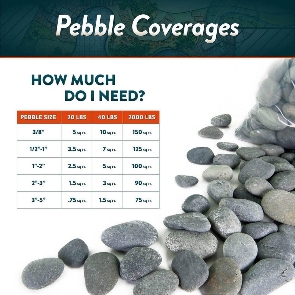 Mexican Beach Pebbles 40 lbs Smooth Round Stones for Gardens, Landscape, Ponds, and Décor A11864
