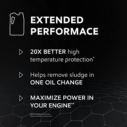 Mobil 1 Advanced Fuel Economy Full Synthetic Motor Oil 0W-20, 5 Quart A306