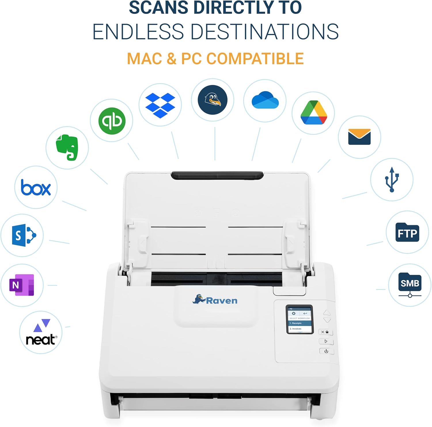 Raven Select Document Scanner for Windows PC and Mac, Duplex, ADF, USB E889