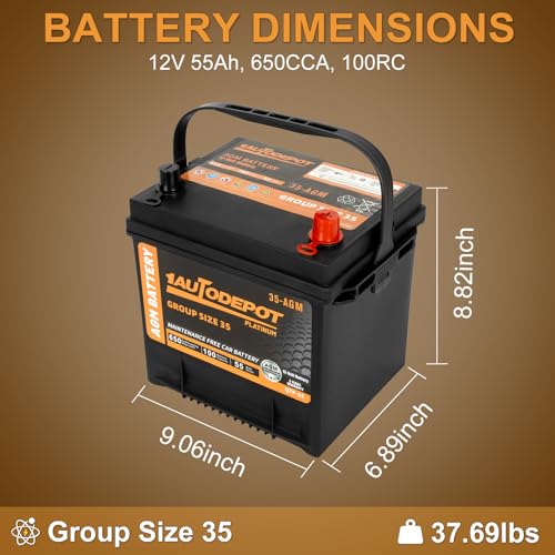 BCI Group 24F Car Battery, 12V 70Ah AGM, 710CCA F3279