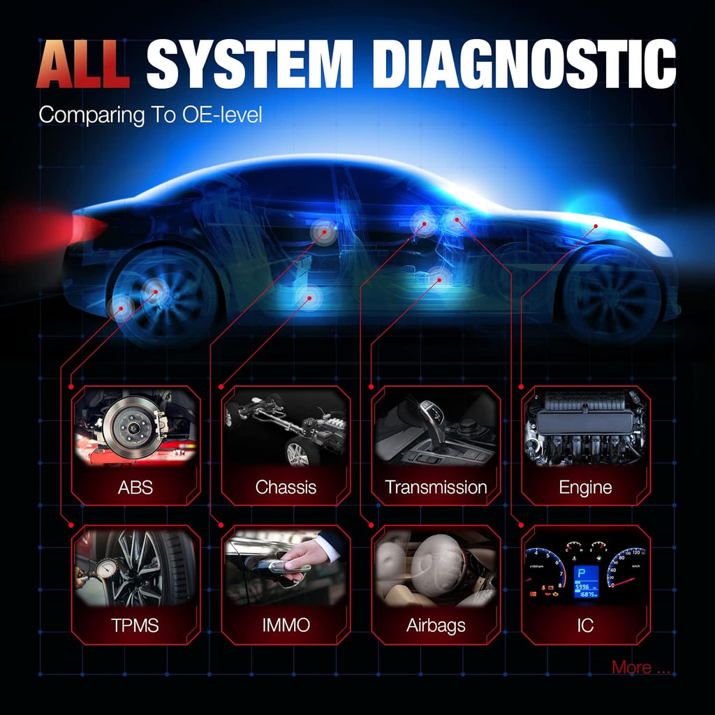 Autel MaxiSys MS906 Pro Diagnostic Scanner with ECU Coding O9117