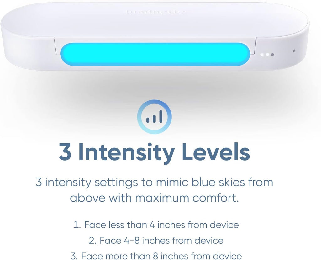 Luminette Drive® Light Therapy Lamp - Portable & Wireless for Car H10459
