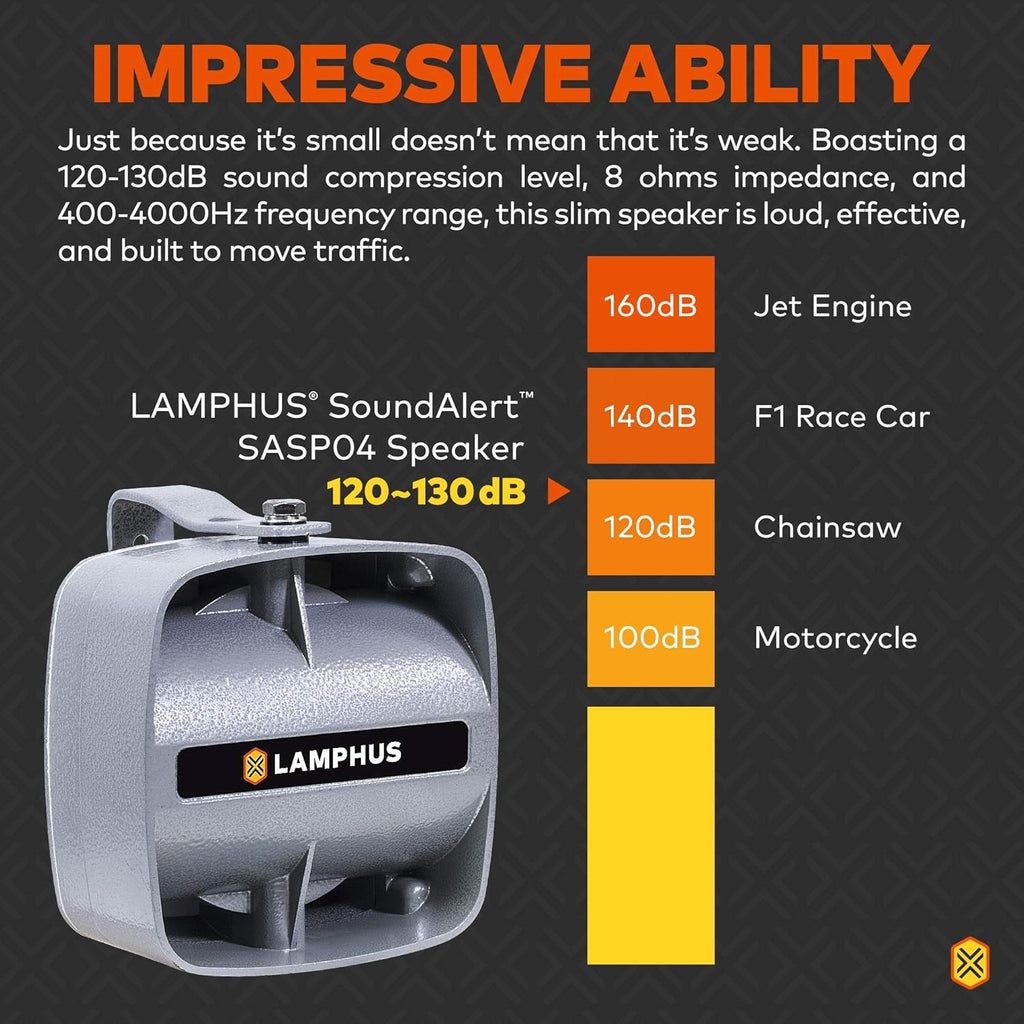 LAMPHUS SoundAlert 12V 100W Electric Air Horn Kit for Truck UTV ATV Car B405493