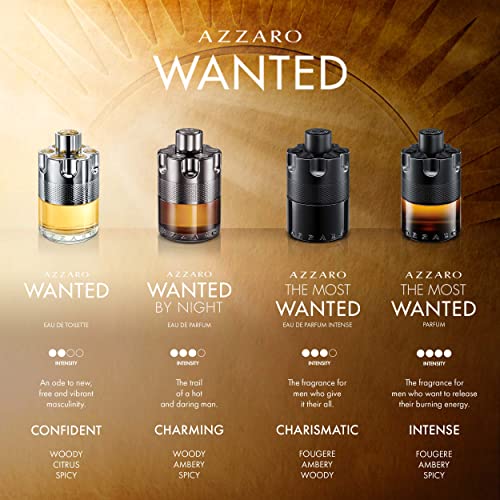 Azzaro The Most Wanted Parfum Intense Men's Cologne M539
