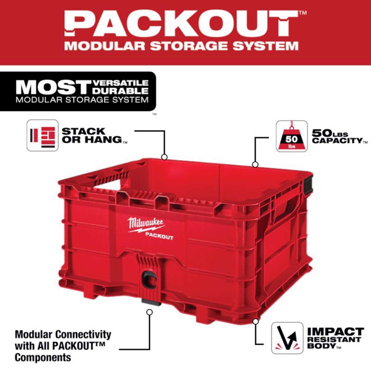 Milwaukee PACKOUT Crate I30156