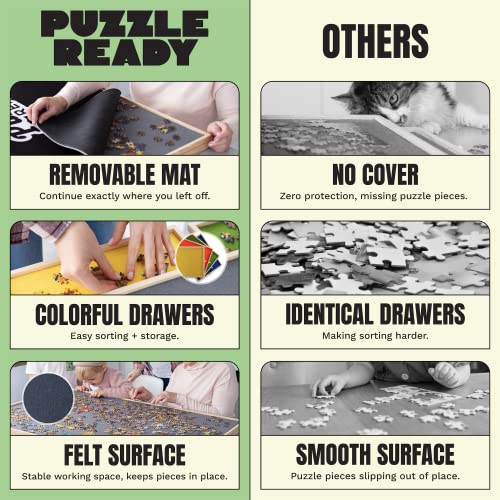 Puzzle Board with Drawers & Cover for 1000 Pieces, Wooden Jigsaw Table with Lazy Susan Spinning Cover X435