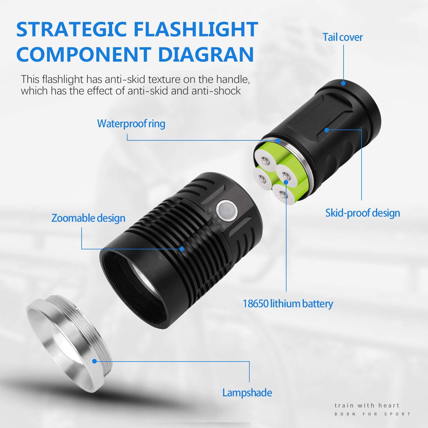 Tactical LED Flashlight 100000 Lumen Rechargeable with Battery USB Cable Q740379