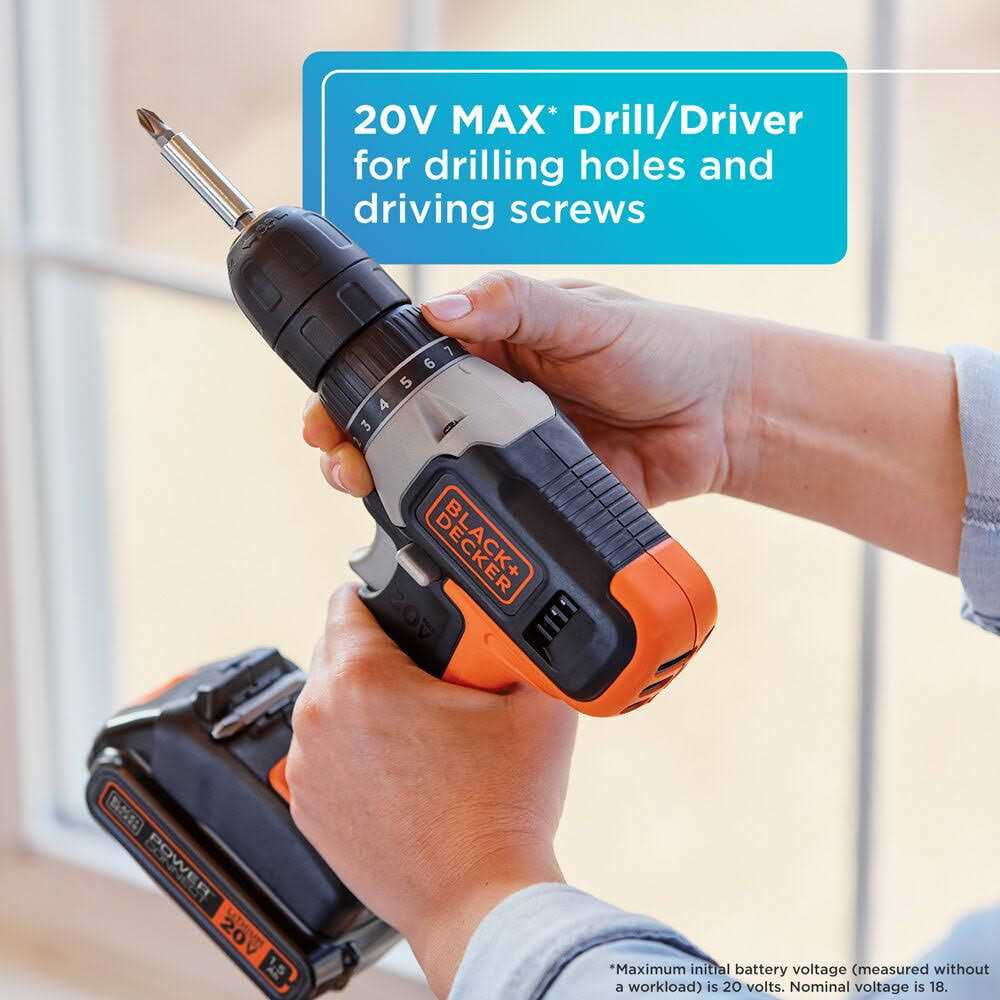 BLACK+DECKER Home Tool Kit with 20V MAX Drill/Driver E515