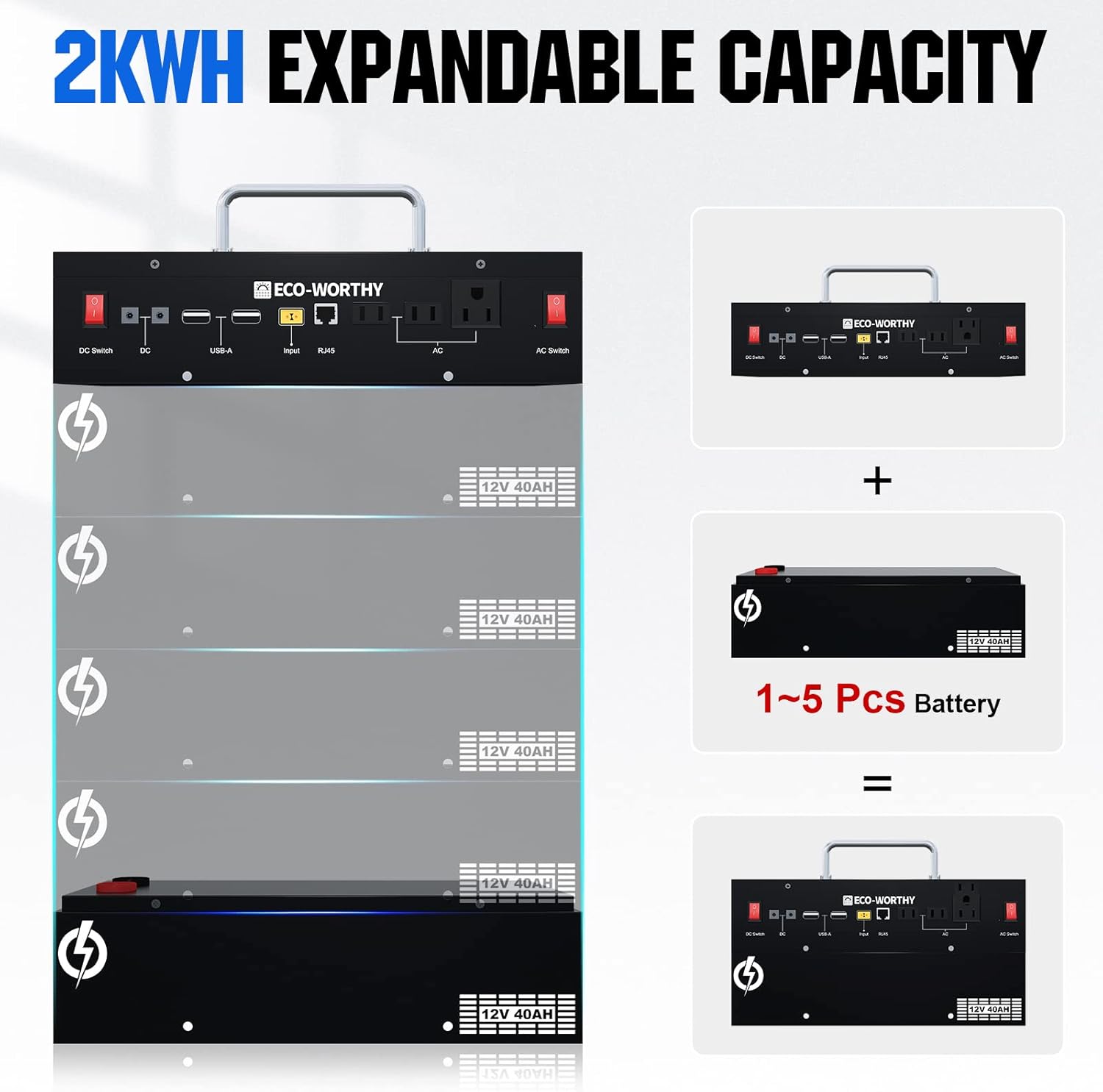 ECO-WORTHY 400W 1.6KWH Complete Solar Power System for RV Camper Marine Emergency J81841