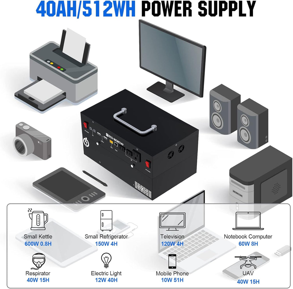 ECO-WORTHY 400W 1.6KWH Complete Solar Power System for RV Camper Marine Emergency J81841