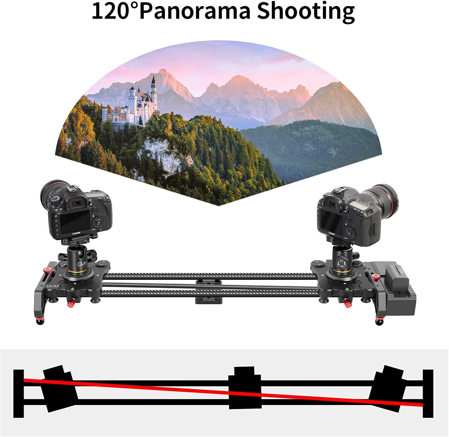 GVM Motorized Camera Slider 31" Carbon Fiber with APP Control H4446