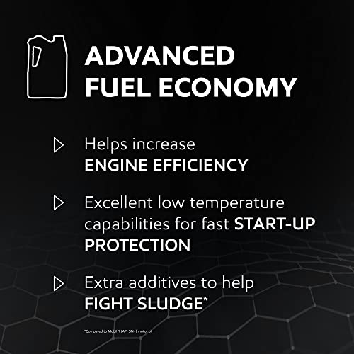 Mobil 1 Advanced Fuel Economy Full Synthetic Motor Oil 0W-20, 5 Quart A306