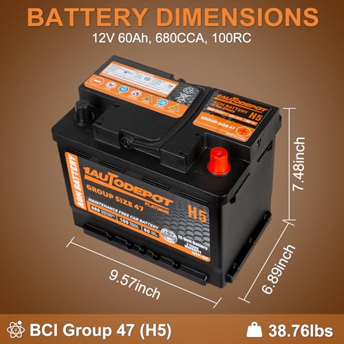 BCI Group 24F Car Battery, 12V 70Ah AGM, 710CCA F3279