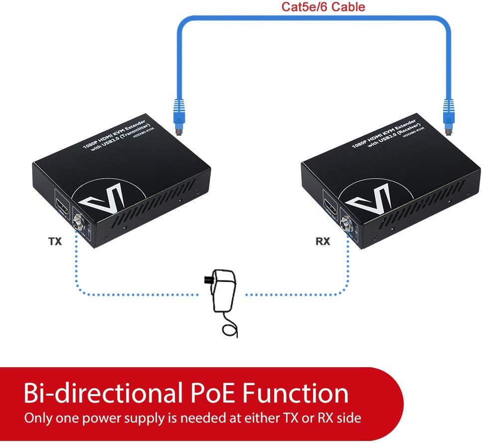 AV Access KVM Extender, 1080P HDMI USB over Cat6, 80m P144620