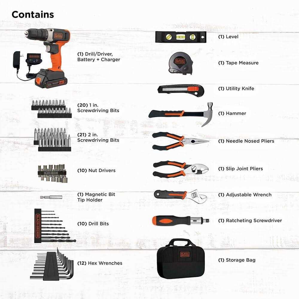 BLACK+DECKER Home Tool Kit with 20V MAX Drill/Driver E515