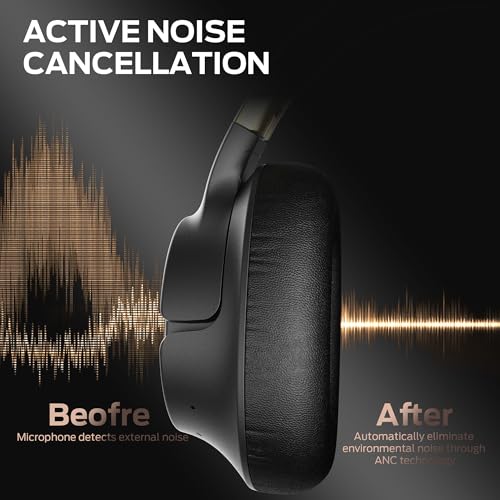 Monster Persona SE ANC Wireless Over-Ear Headphones, Black M234422