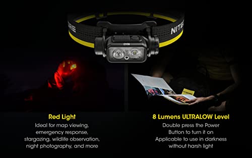 Nitecore NU43 Rechargeable Headlamp 1400 Lumens USB-C Lightweight for Camping Running Working K7574