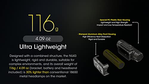 Nitecore NU43 Rechargeable Headlamp 1400 Lumens USB-C Lightweight for Camping Running Working K7574