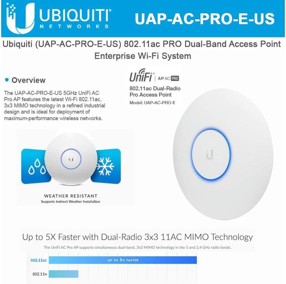 Ubiquiti UniFi UAP-AC-PRO Enterprise Wi-Fi Access Point N675440