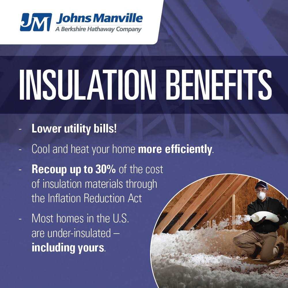Johns Manville R13 Kraft-Faced Fiberglass Insulation Batt V160618