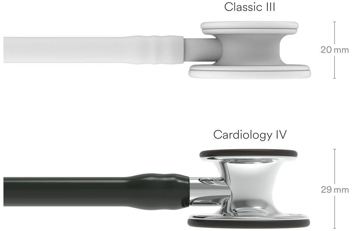 3M Littmann Cardiology IV Stethoscope K663179