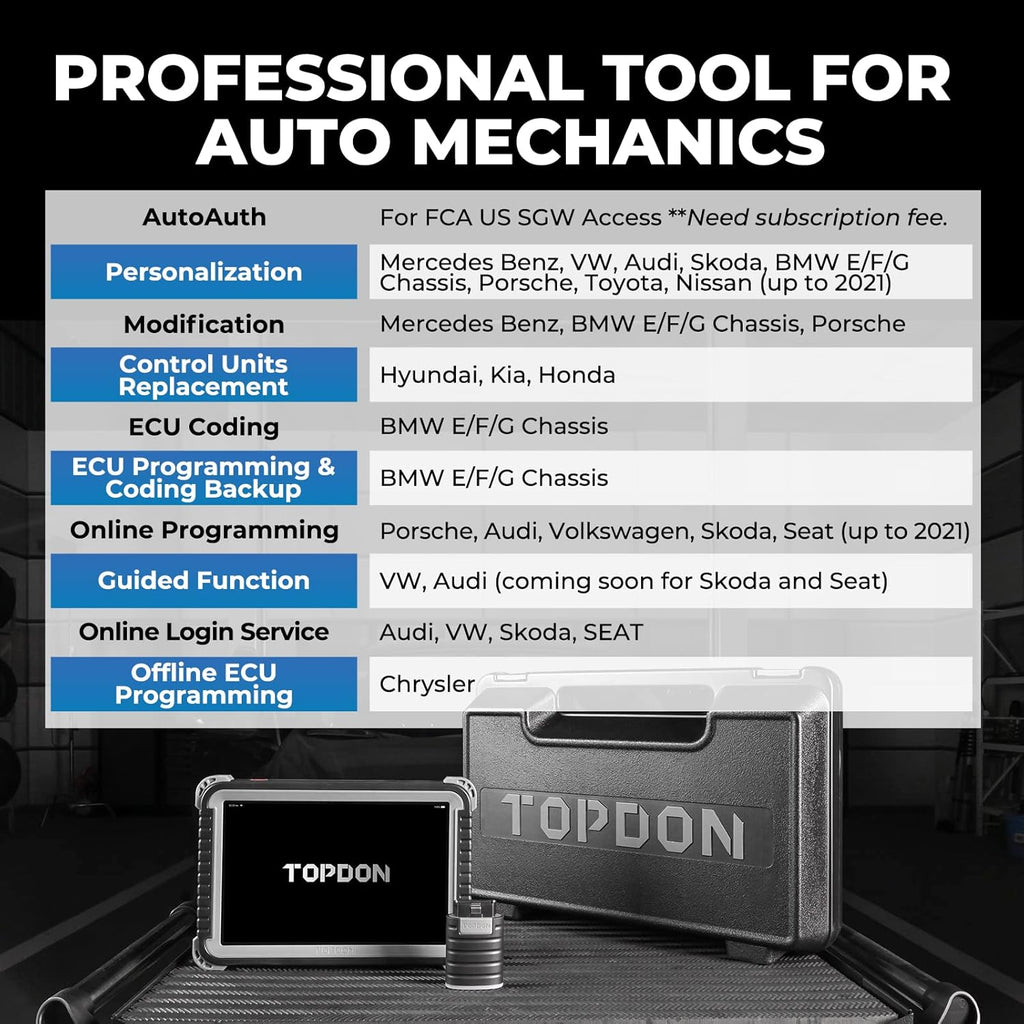 TOPDON Phoenix Plus Bidirectional Scan Tool with 10.1-inch Screen, ECU Coding, 34 Reset Service S28868