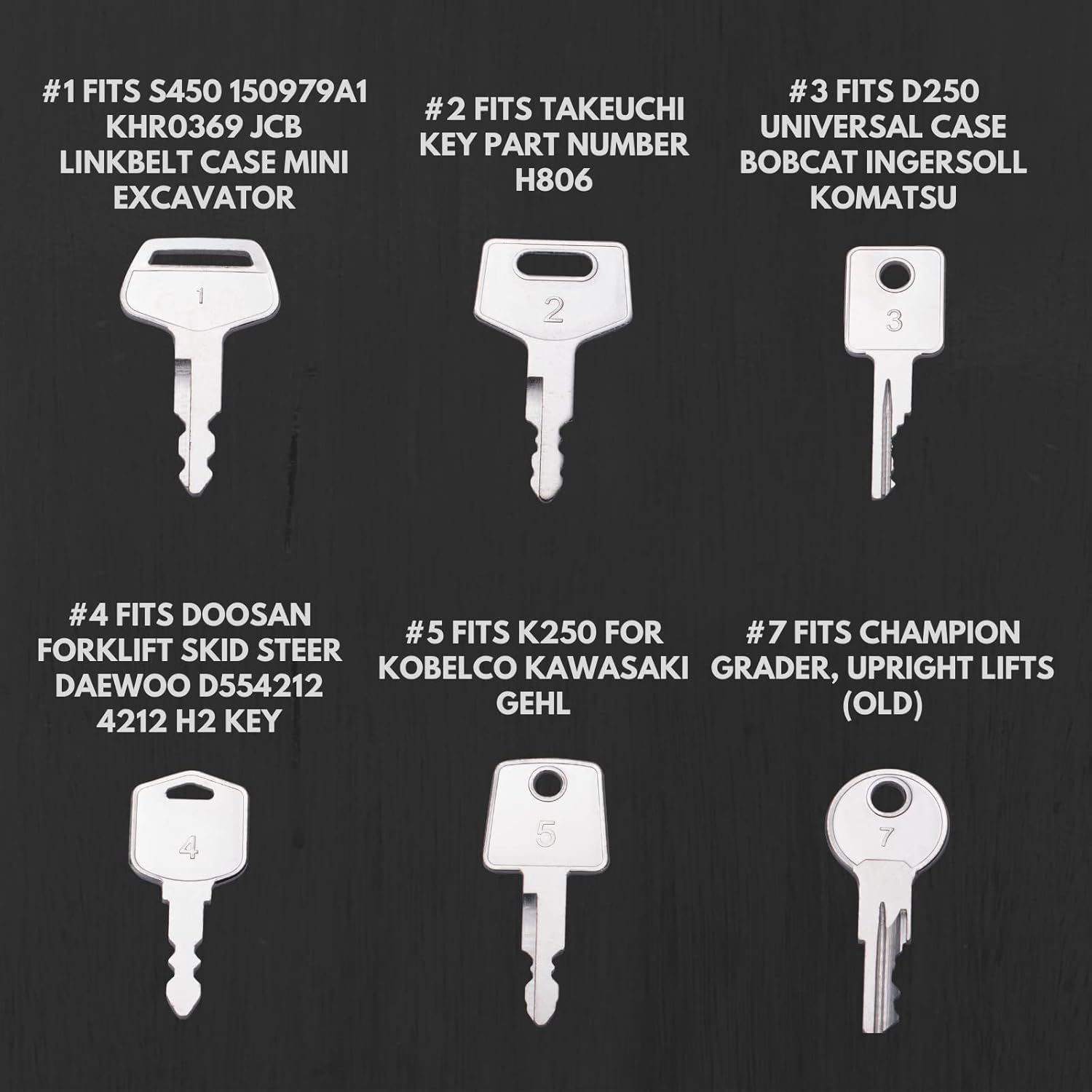 WAH LIN PARTS 22 Premium Heavy Equipment Key Sets for Caterpillar, Komatsu, Kubota H835