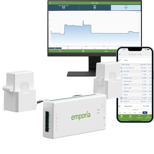 Emporia Gen 3 Smart Home Energy Monitor with 16 50A Circuit Level Sensors W391
