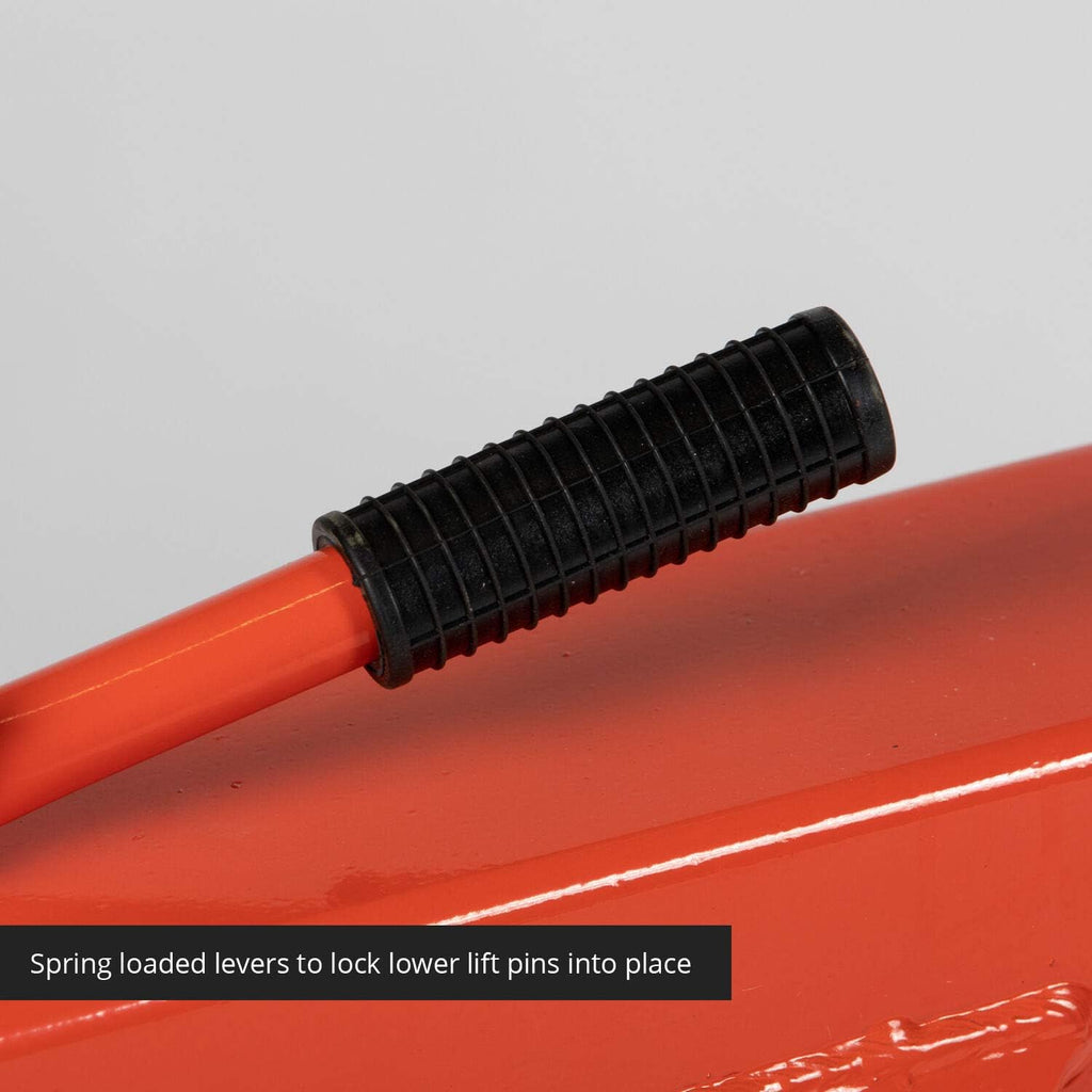 Titan Attachments Orange Category 2 3 Point Quick Hitch Adapter E251930