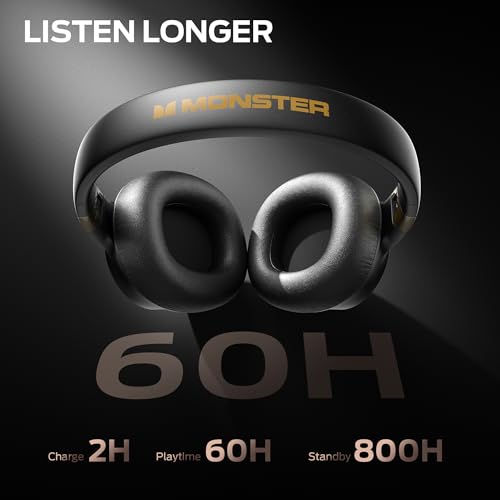 Monster Persona SE ANC Wireless Over-Ear Headphones, Black M234422