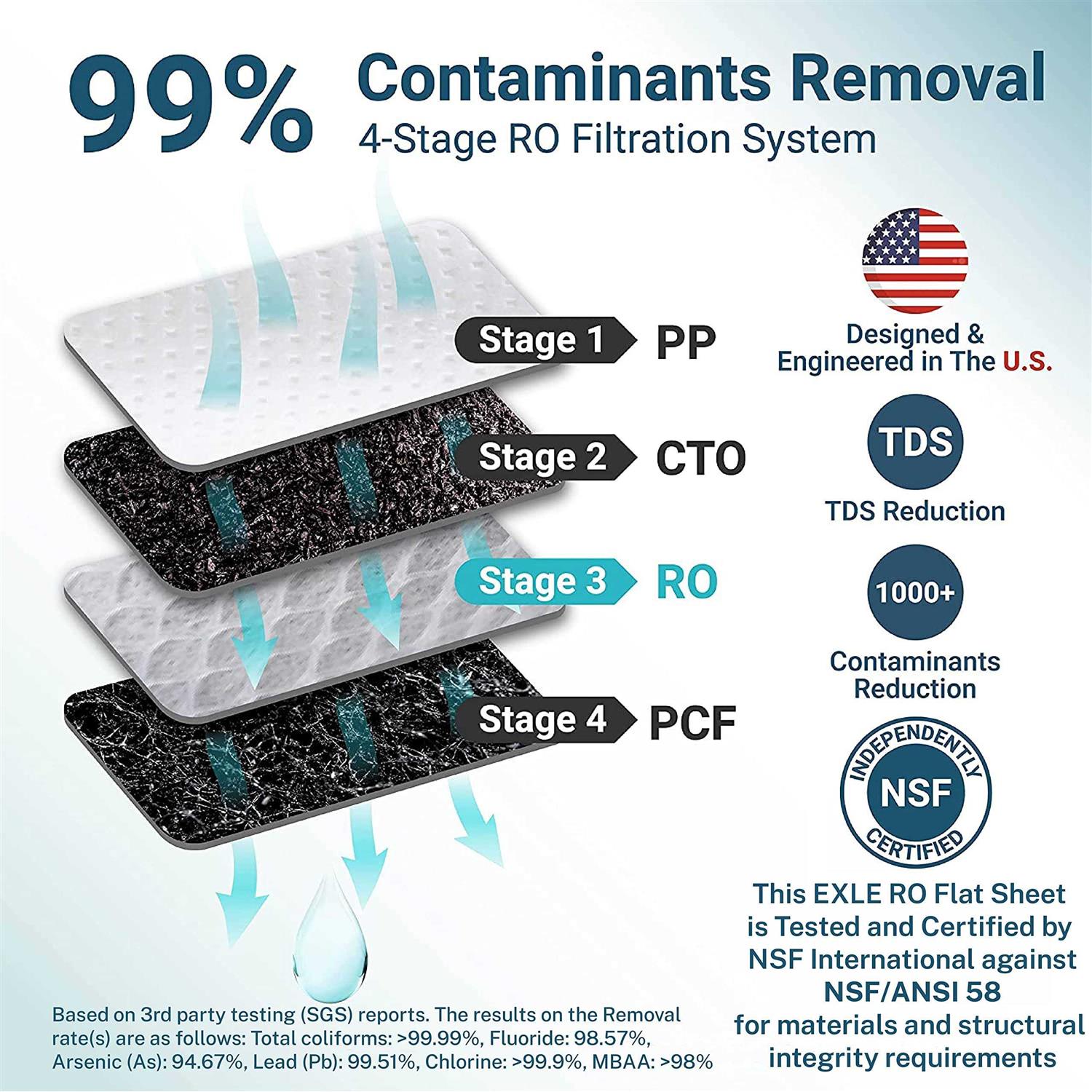 Bluevua Ro100ropot Reverse Osmosis System Countertop Water Filter W5755