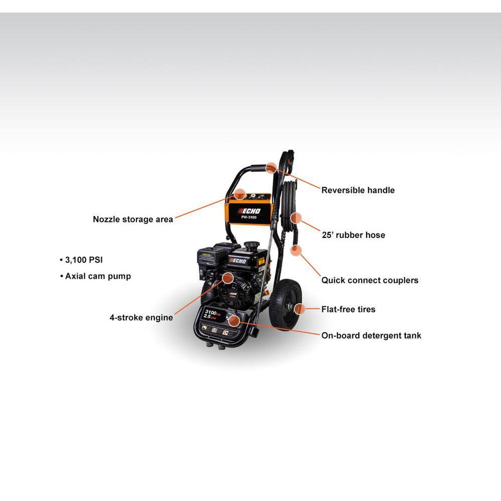 Echo PW-3100 Gas Pressure Washer H20926
