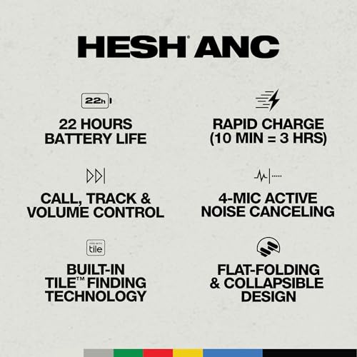 Skullcandy Hesh ANC Over-Ear Noise Cancelling Wireless Headphones, True Black Q480