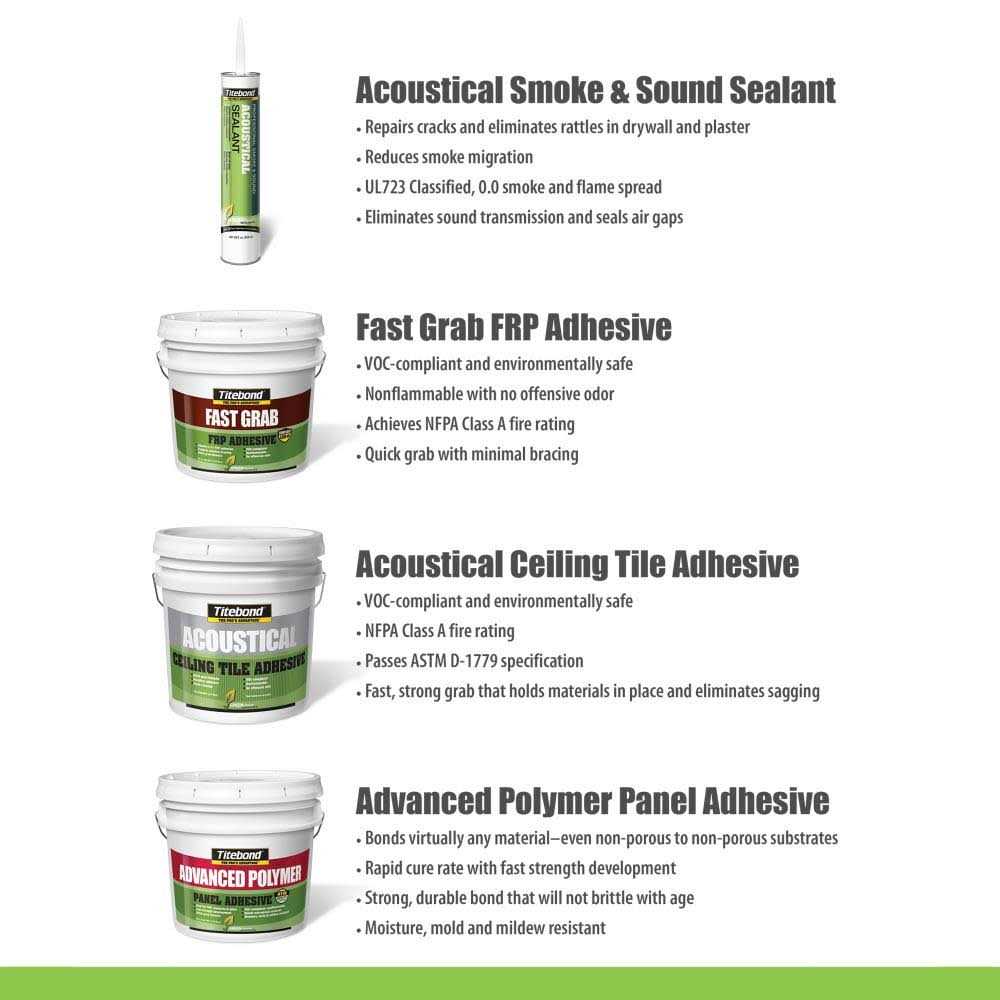 Titebond 28 oz GREENchoice Acoustical Smoke Sound Sealant Y411111