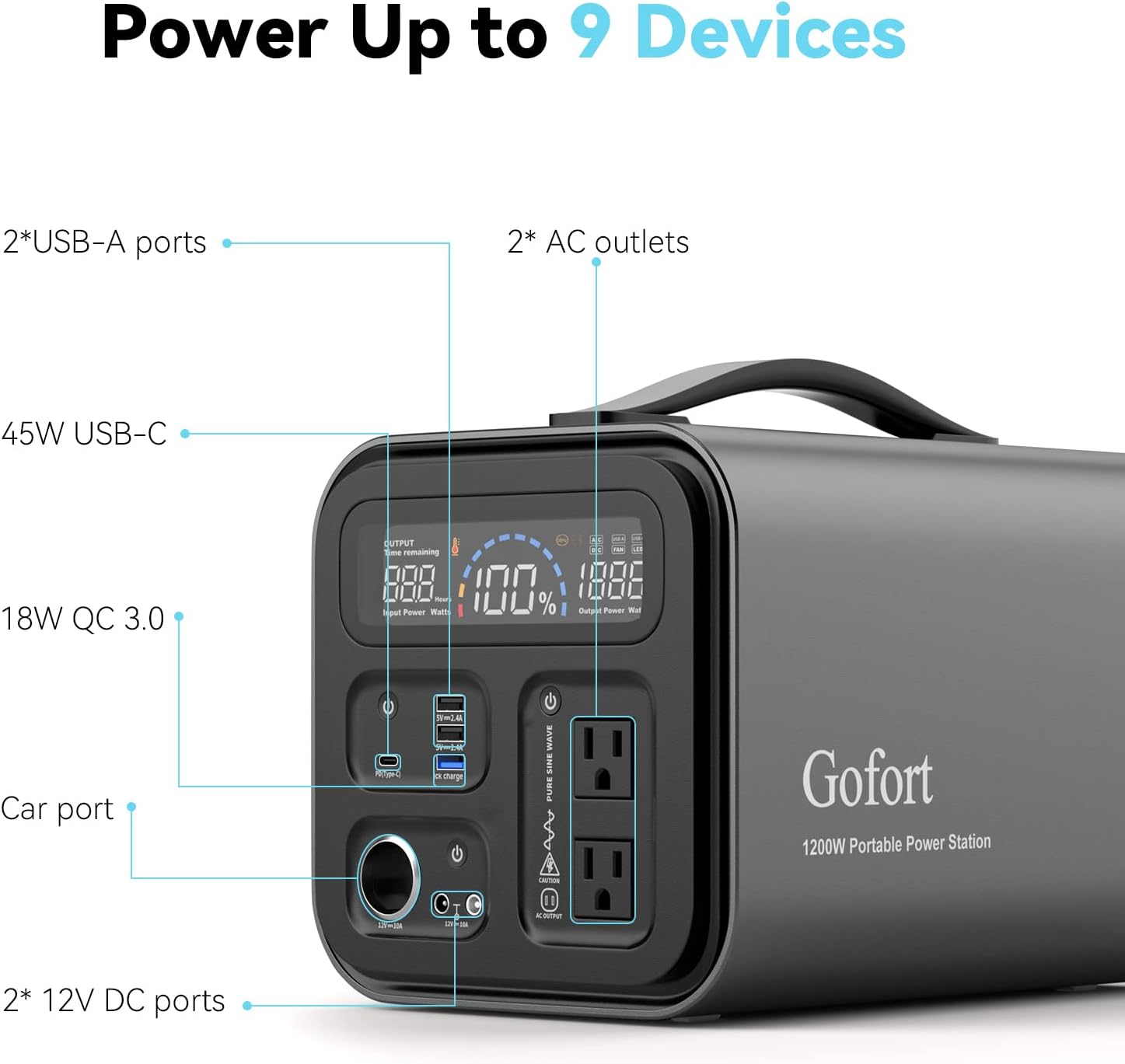 GOFORT Portable Power Station 550Wh 600W Solar Generator Y436054