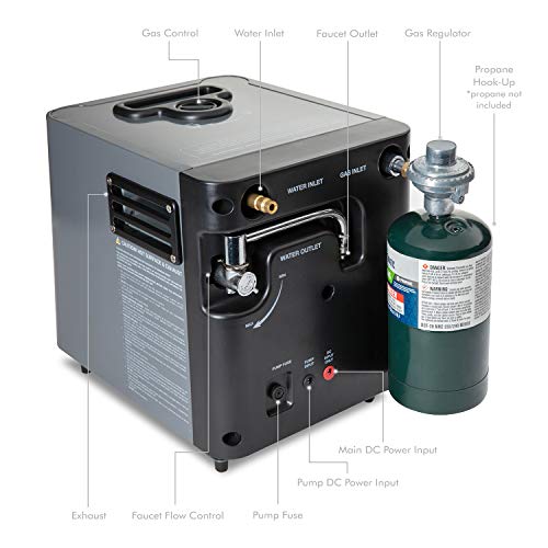 Hike Crew Portable Propane Water Heater & Shower Pump with Carry Case F685