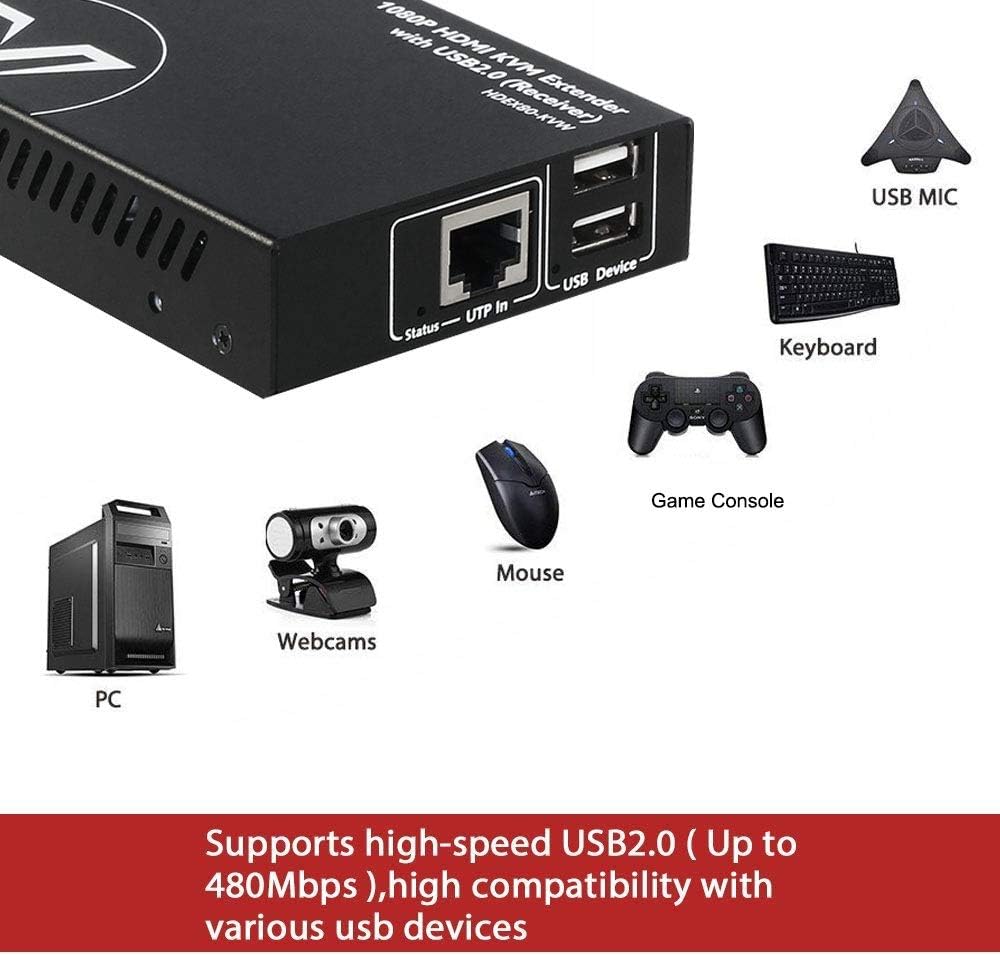 AV Access KVM Extender, 1080P HDMI USB over Cat6, 80m P144620