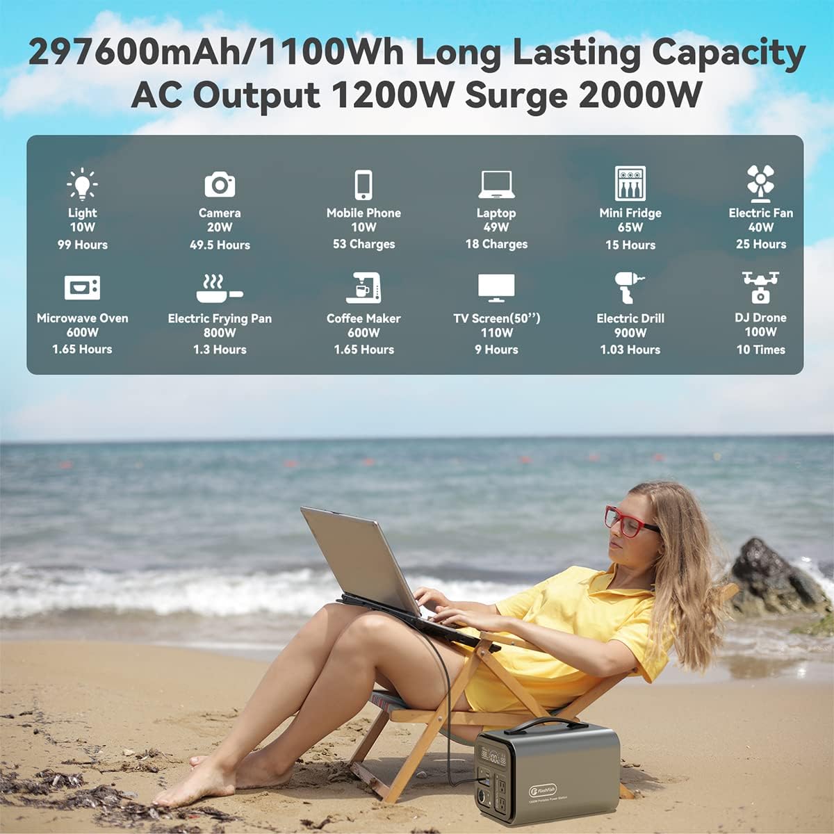 GOFORT Portable Power Station 550Wh 600W Solar Generator Y436054